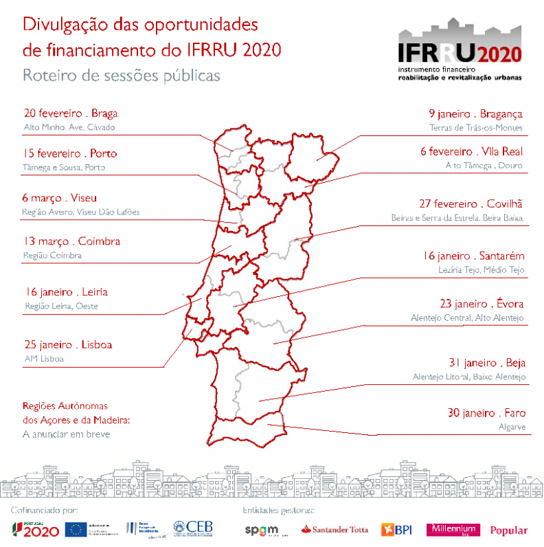 Roteiro de Divulgação do IFRRU 2020 - Ainda vai a tempo! Roteiro de Divulgação do IFRRU 2020 - Ainda vai a tempo!